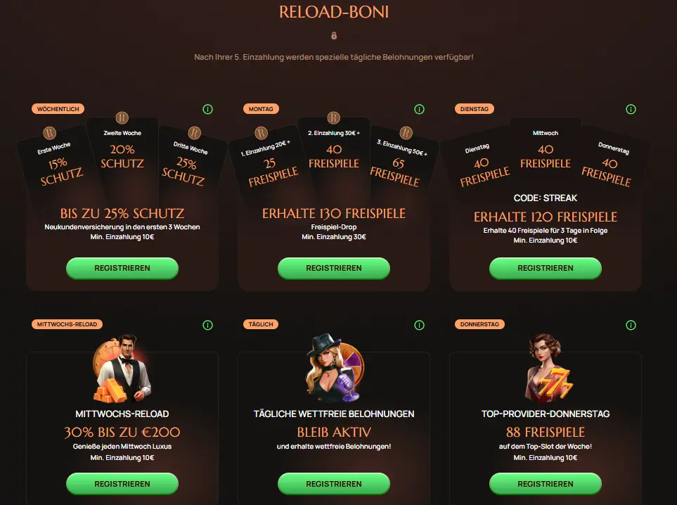 ritzo bonus